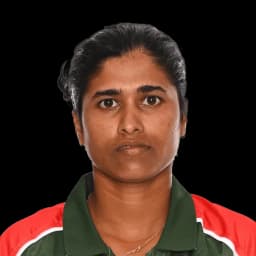 Fargana Hoque Pinky